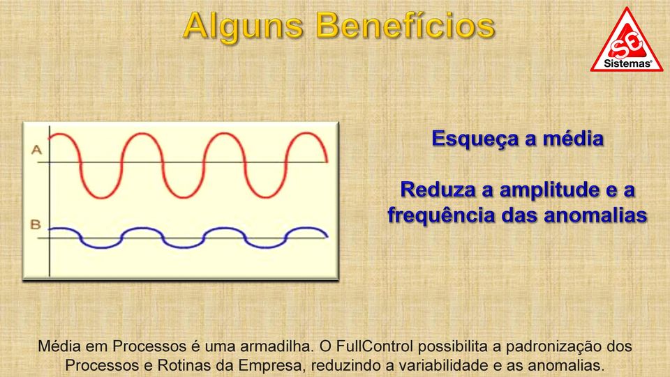 padronização dos Processos e Rotinas