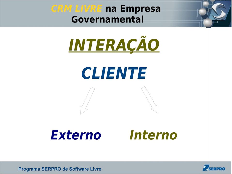 Externo