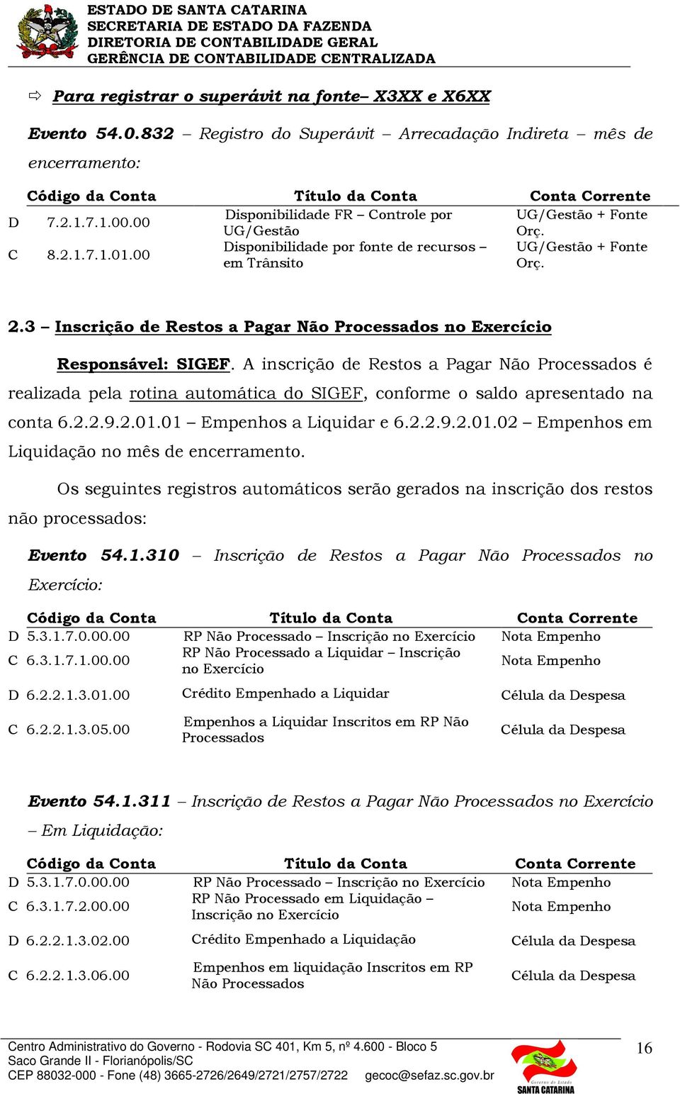 3 Inscrição de Restos a Pagar Não Processados no Exercício Responsável: SIGEF.