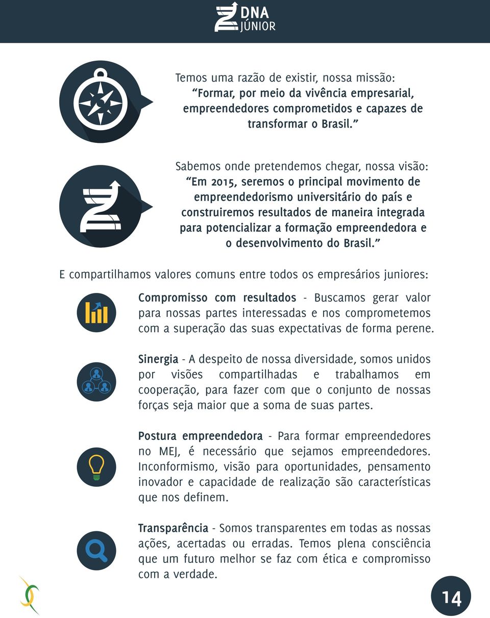 formação empreendedora e o desenvolvimento do Brasil.