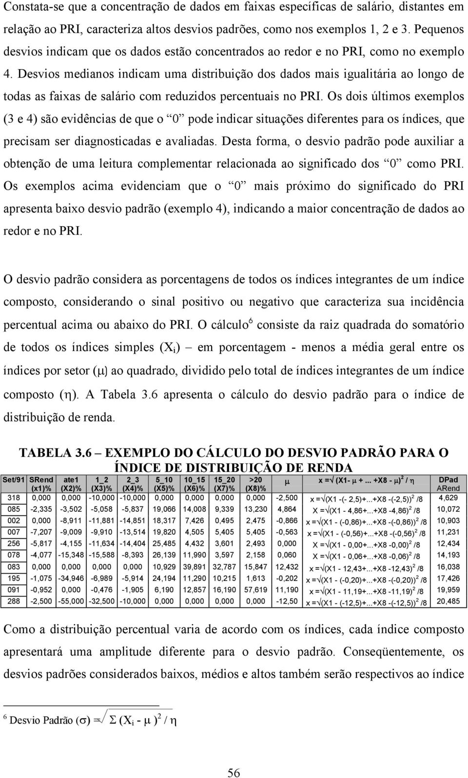 Desvios medianos indicam uma distribuição dos dados mais igualitária ao longo de todas as faixas de salário com reduzidos percentuais no PRI.