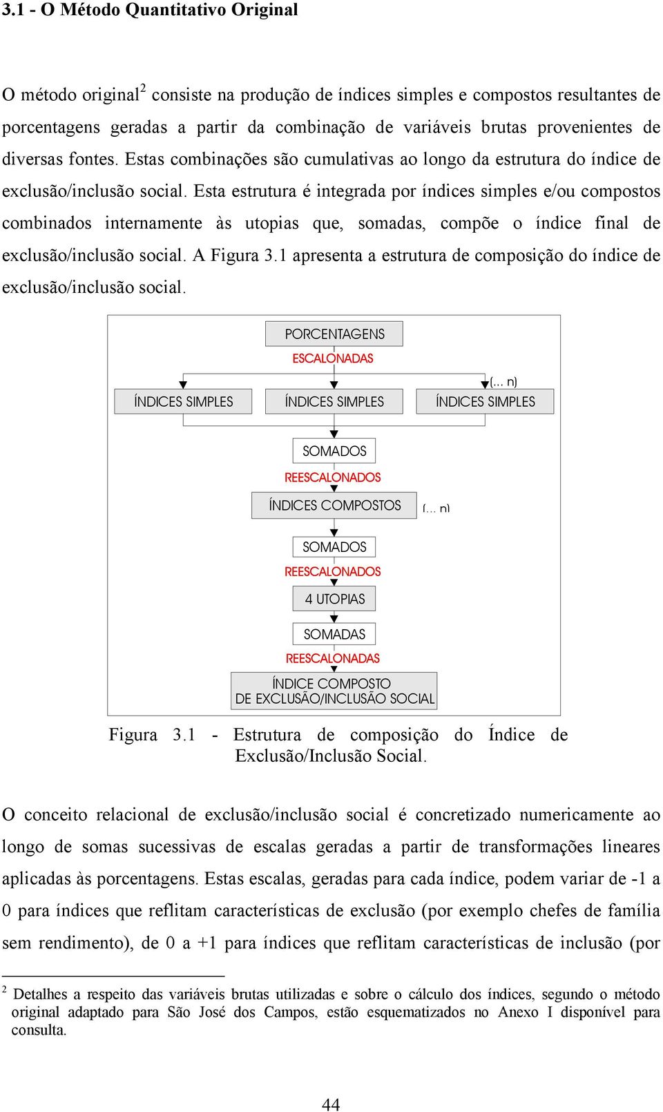 Esta estrutura é integrada por índices simples e/ou compostos combinados internamente às utopias que, somadas, compõe o índice final de exclusão/inclusão social. A Figura 3.