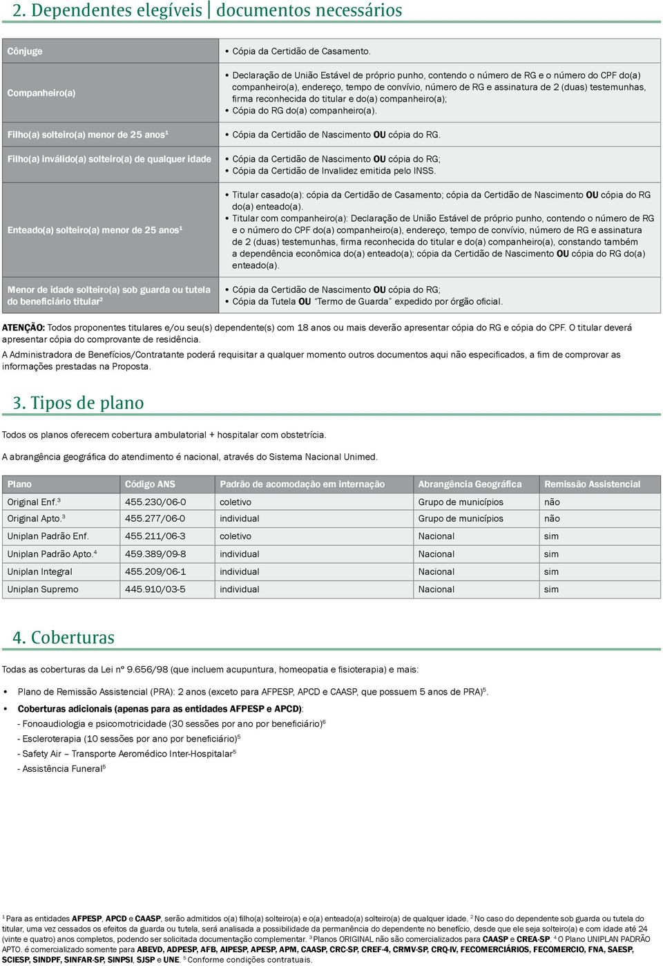 Declaração de União Estável de próprio punho, contendo o número de RG e o número do CPF do(a) companheiro(a), endereço, tempo de convívio, número de RG e assinatura de 2 (duas) testemunhas, firma