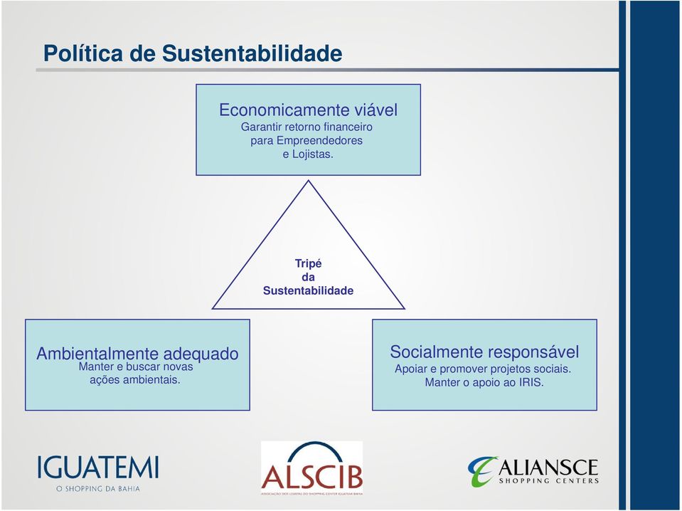 Tripé da Sustentabilidade Ambientalmente adequado Manter e buscar