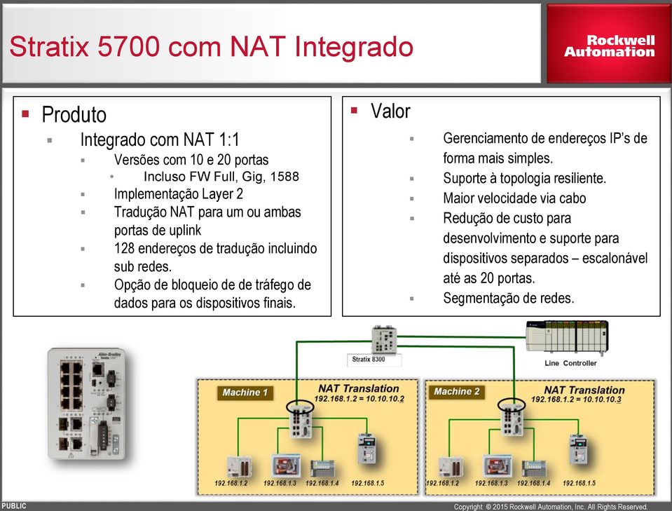 Opção de bloqueio de de tráfego de dados para os dispositivos finais. Valor Gerenciamento de endereços IP s de forma mais simples.