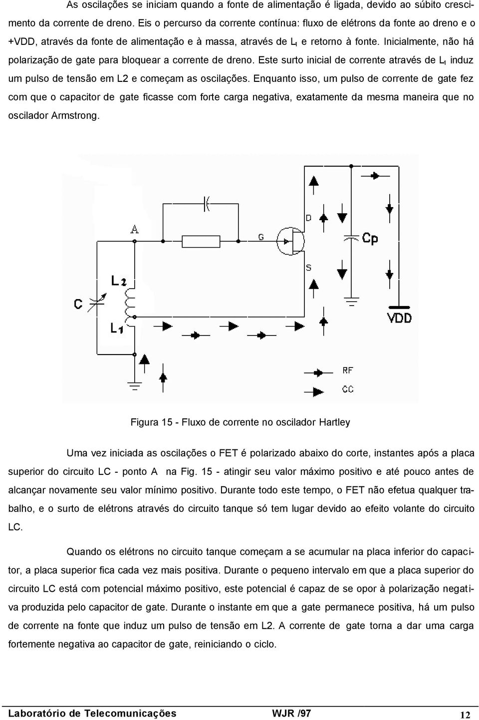 Inicialmente, não há polarização de gate para bloquear a corrente de dreno. Este surto inicial de corrente através de L 1 induz um pulso de tensão em L2 e começam as oscilações.