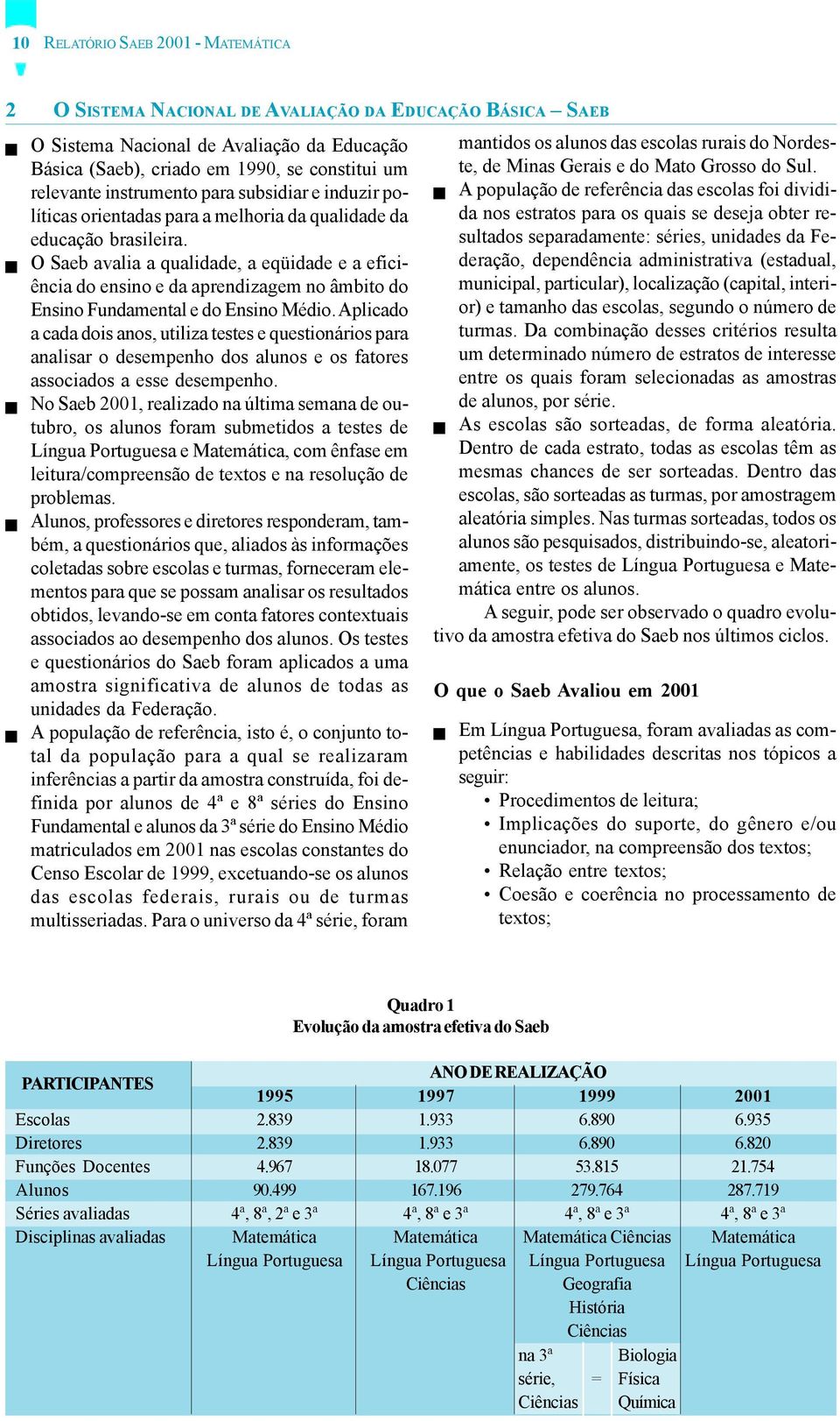 O Saeb avalia a qualidade, a eqüidade e a eficiência do ensino e da aprendizagem no âmbito do Ensino Fundamental e do Ensino Médio.