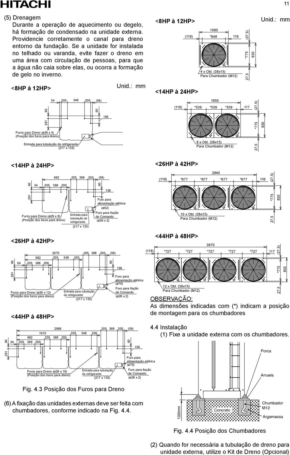 <8HP à 12HP> (116) 1080 *848 116 4 x Obl. (38x15) Para Chumbador (M12) 27,5 *775 (27,5) 830 Unid.: mm <8HP à 12HP> Unid.