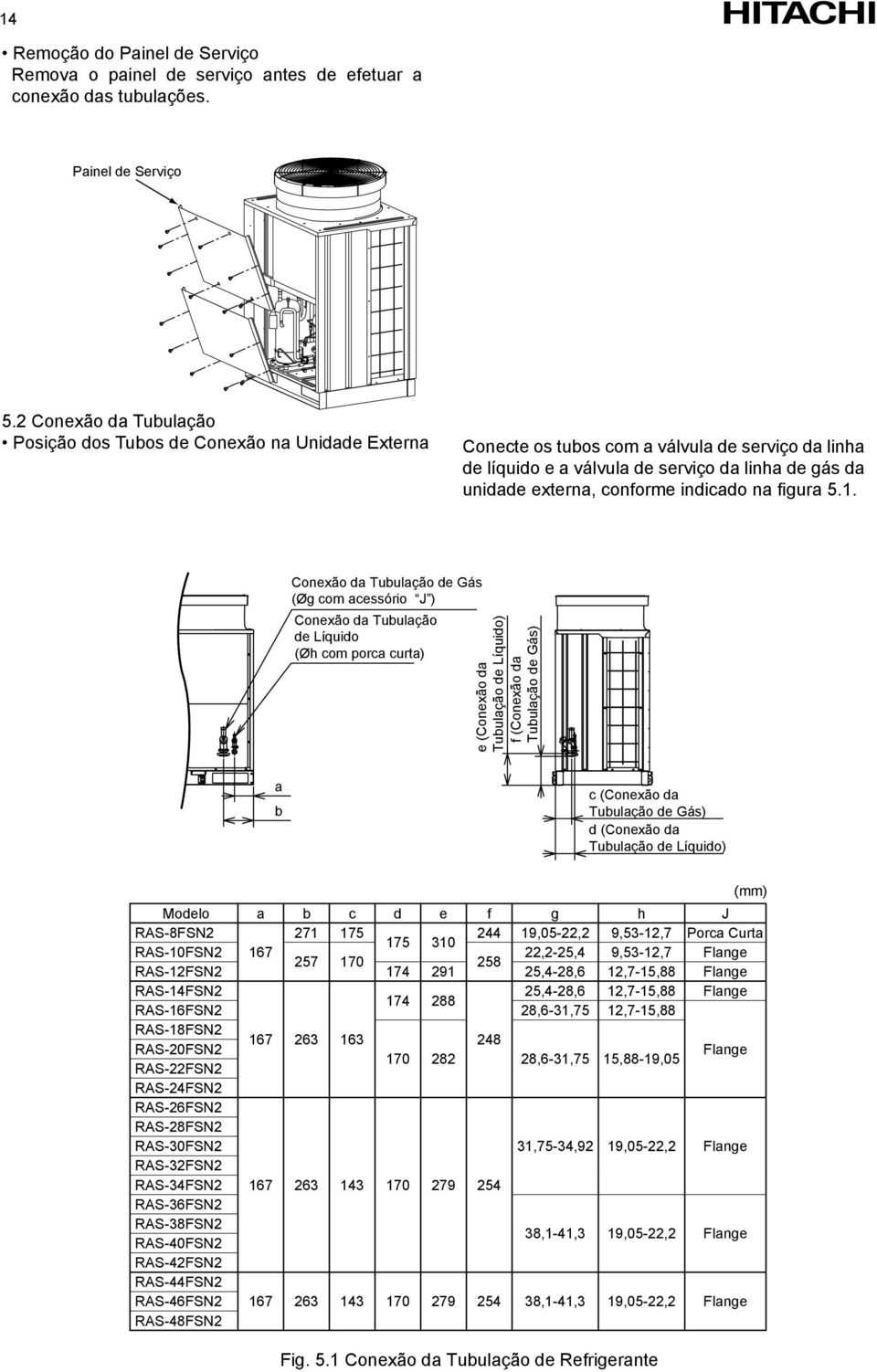 conforme indicado na figura 5.1.