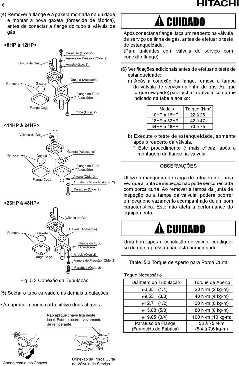 reaperto na válvula de serviço da linha de gás, antes de efetuar o teste de estanqueidade.