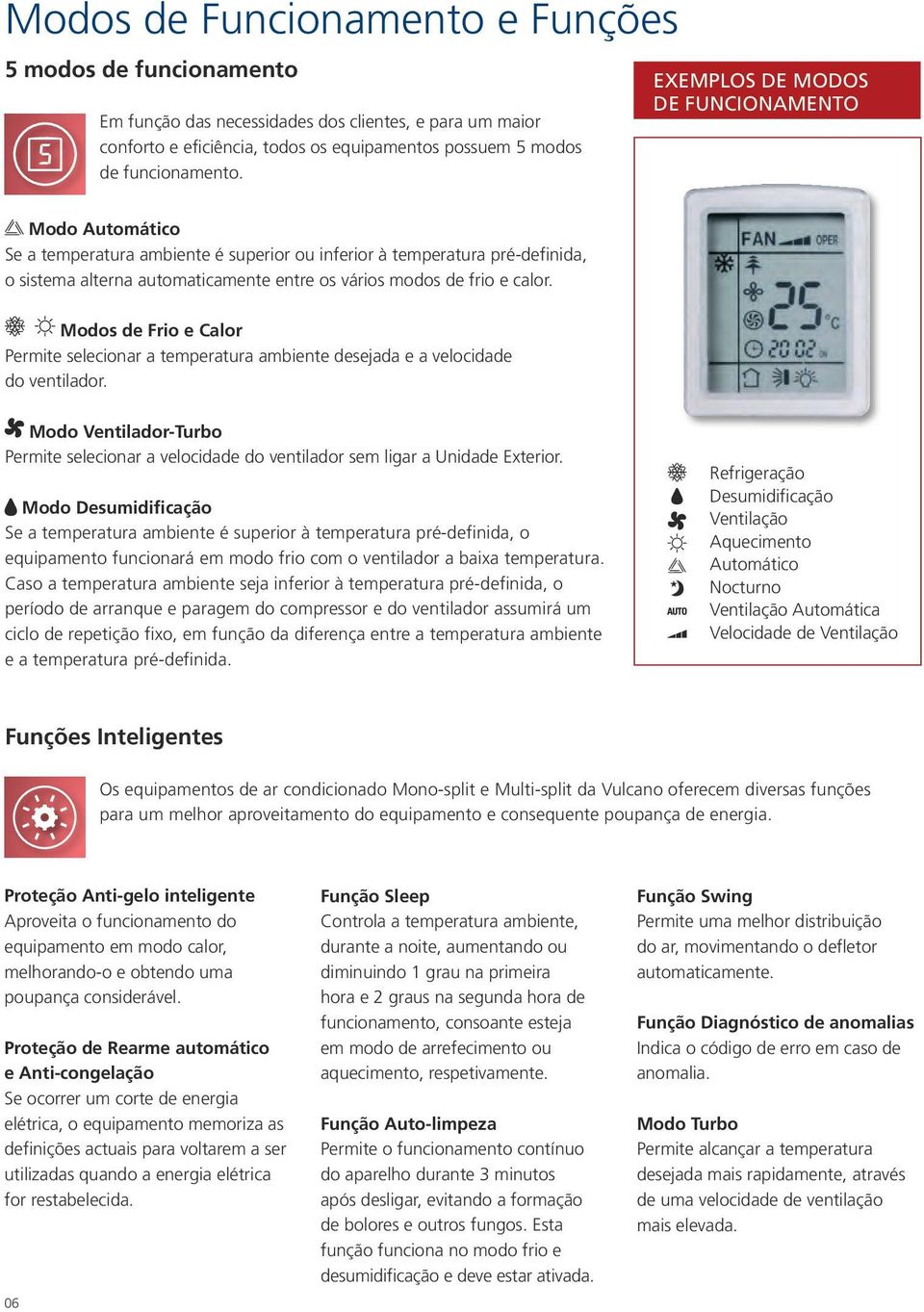 Modos de Frio e Calor Permite selecionar a temperatura ambiente desejada e a velocidade do ventilador. Modo Ventilador-Turbo Permite selecionar a velocidade do ventilador sem ligar a Unidade Exterior.