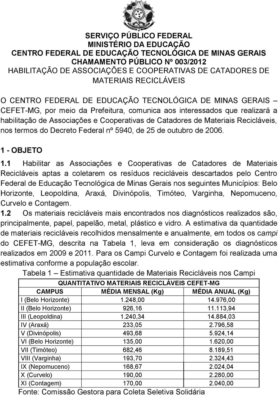 Catadores de Materiais Recicláveis, nos termos do Decreto Federal nº 5940, de 25 de outubro de 2006. 1 - OBJETO 1.