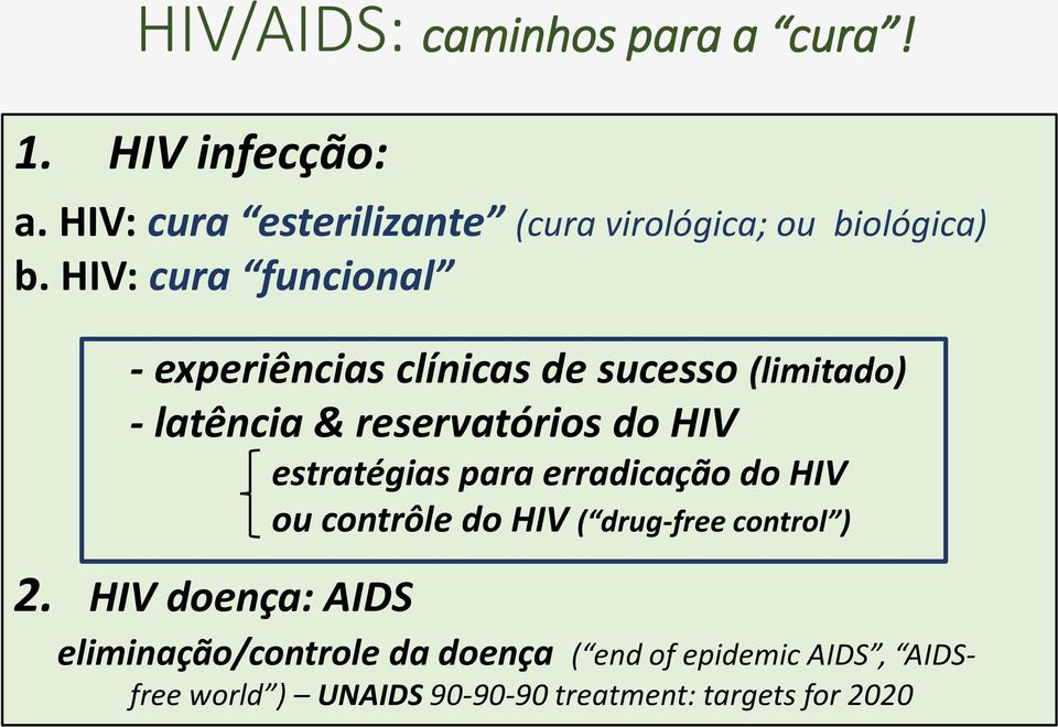 HIV: cura funcional - experiências clínicas de sucesso (limitado) - latência & reservatórios do HIV