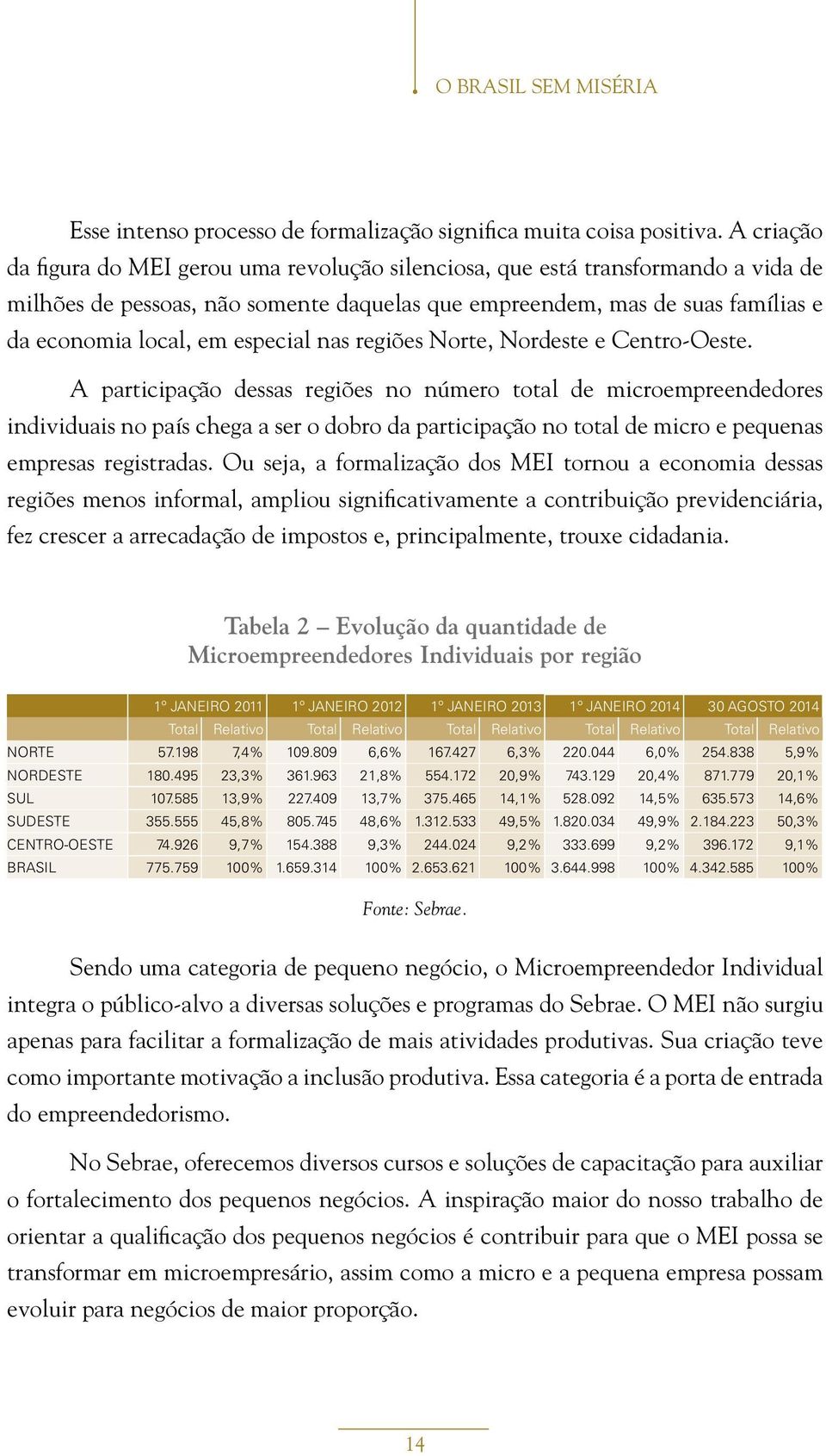 especial nas regiões Norte, Nordeste e Centro-Oeste.