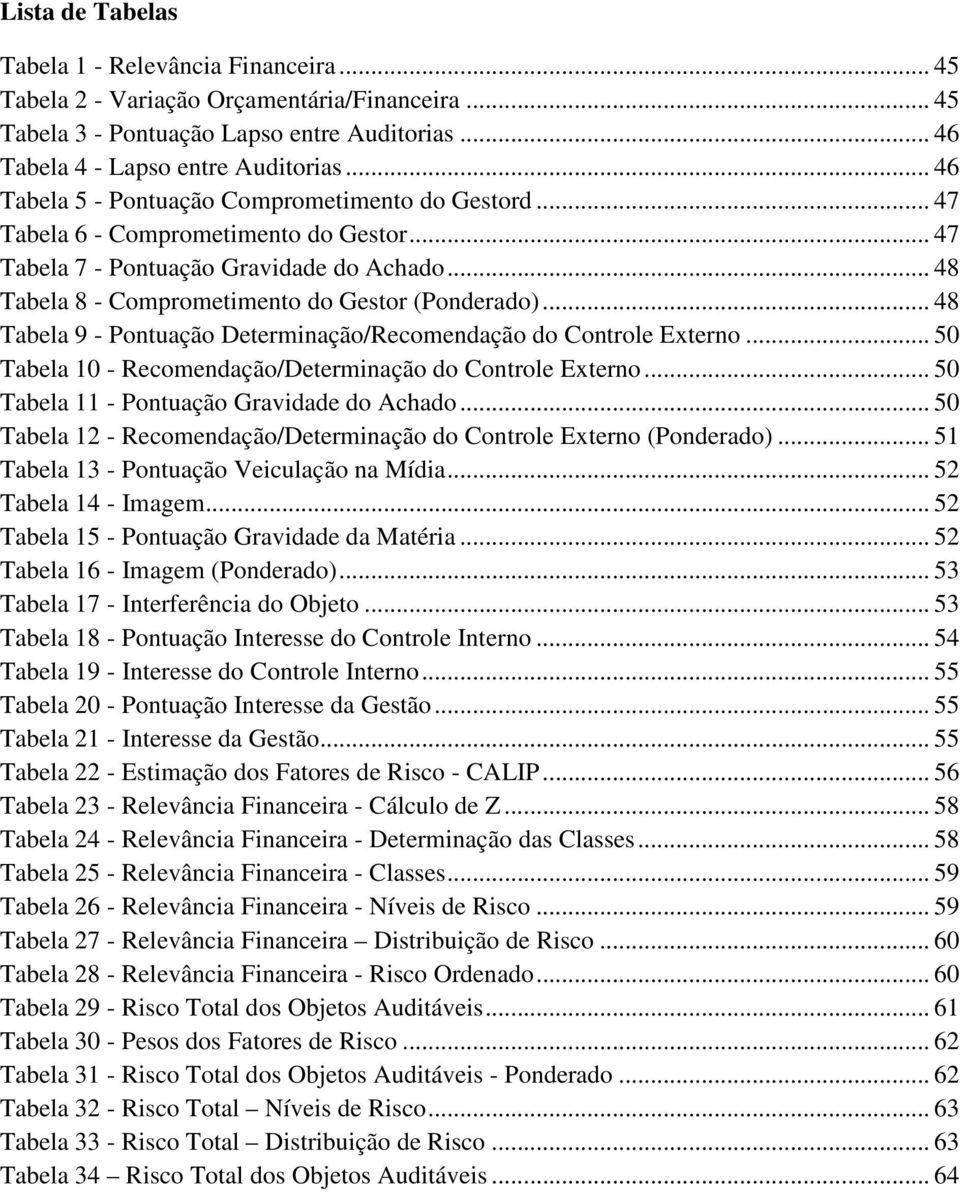 .. 48 Tabela 9 - Pontuação Determinação/Recomendação do Controle Externo... 50 Tabela 10 - Recomendação/Determinação do Controle Externo... 50 Tabela 11 - Pontuação Gravidade do Achado.