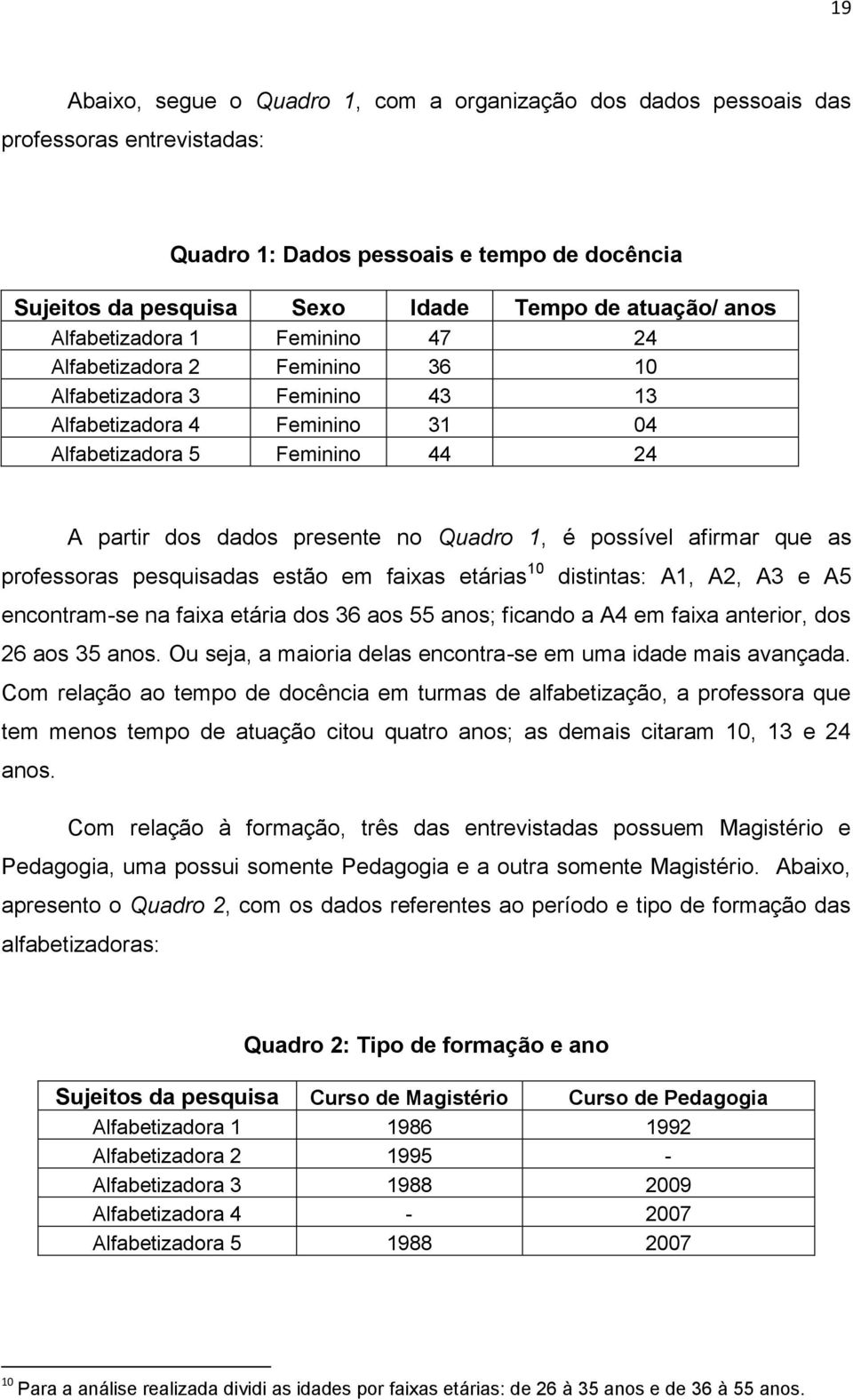 1, é possível afirmar que as professoras pesquisadas estão em faixas etárias 10 distintas: A1, A2, A3 e A5 encontram-se na faixa etária dos 36 aos 55 anos; ficando a A4 em faixa anterior, dos 26 aos