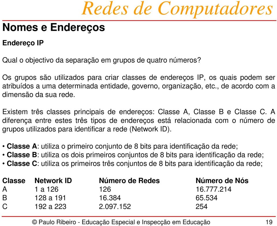 Existem três classes principais de endereços: Classe A, Classe B e Classe C.