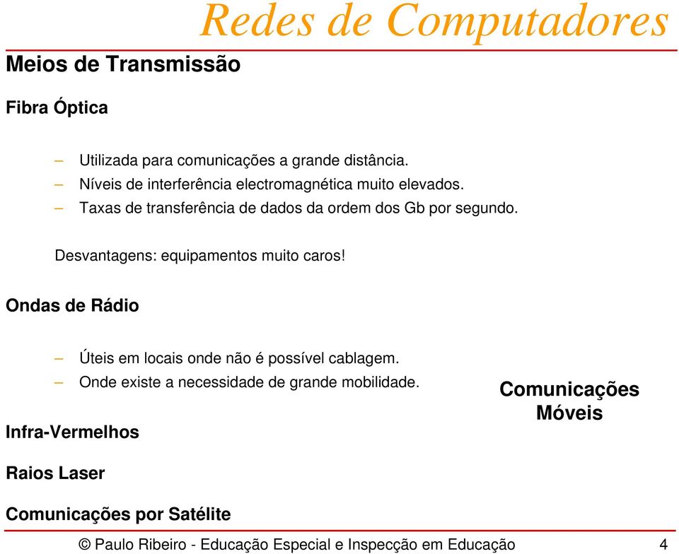 Desvantagens: equipamentos muito caros! Ondas de Rádio Úteis em locais onde não é possível cablagem.