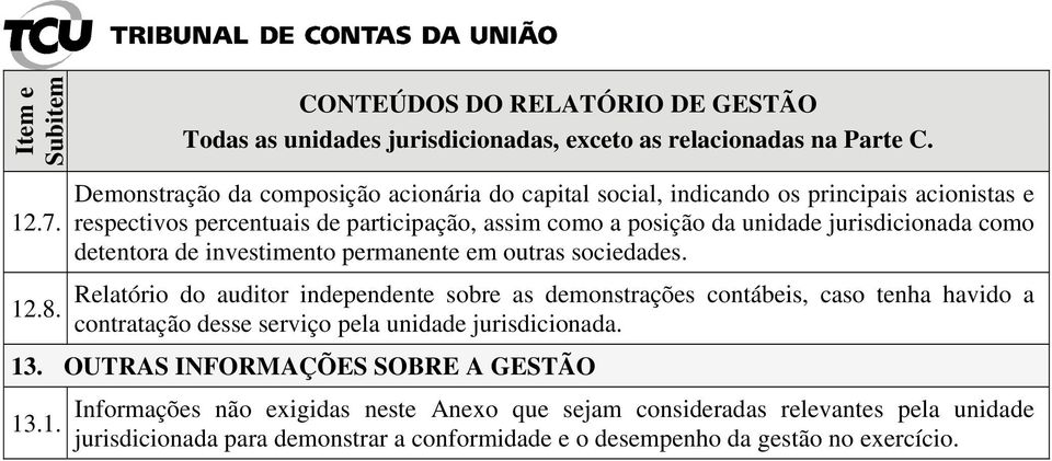 posição da unidade jurisdicionada como detentora de investimento permanente em outras sociedades.