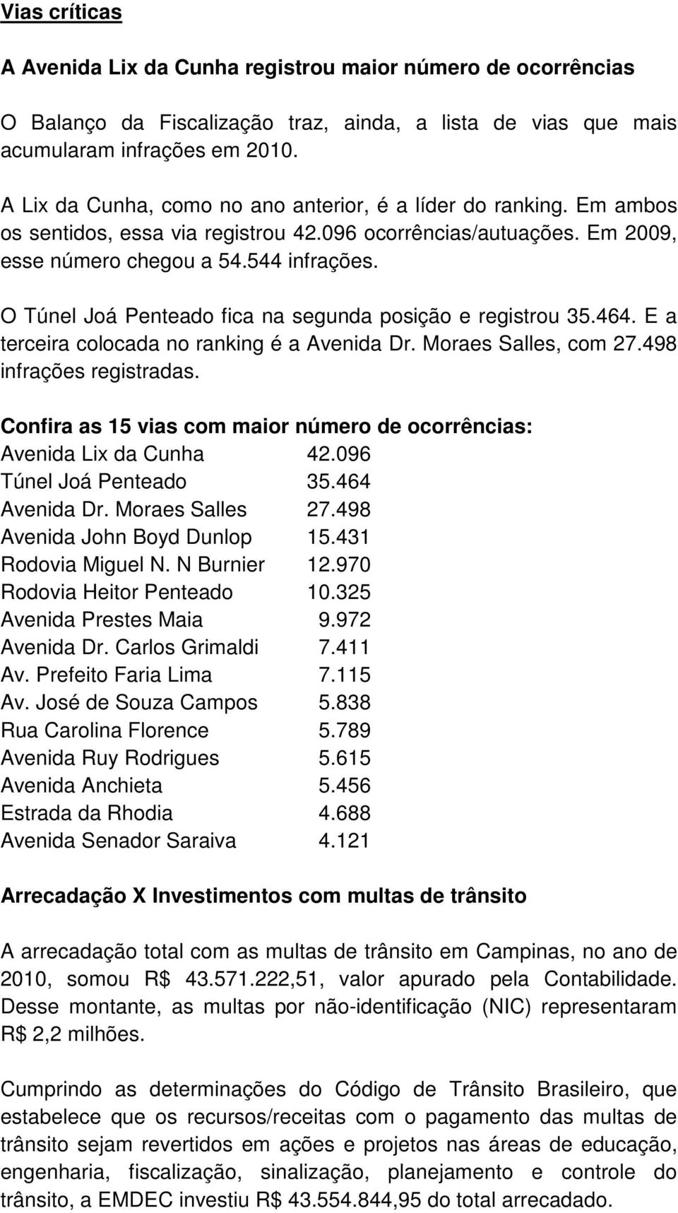 O Túnel Joá Penteado fica na segunda posição e registrou 35.464. E a terceira colocada no ranking é a Avenida Dr. Moraes Salles, com 27.498 infrações registradas.