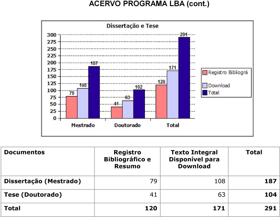 Texto Integral Disponível para Download Total