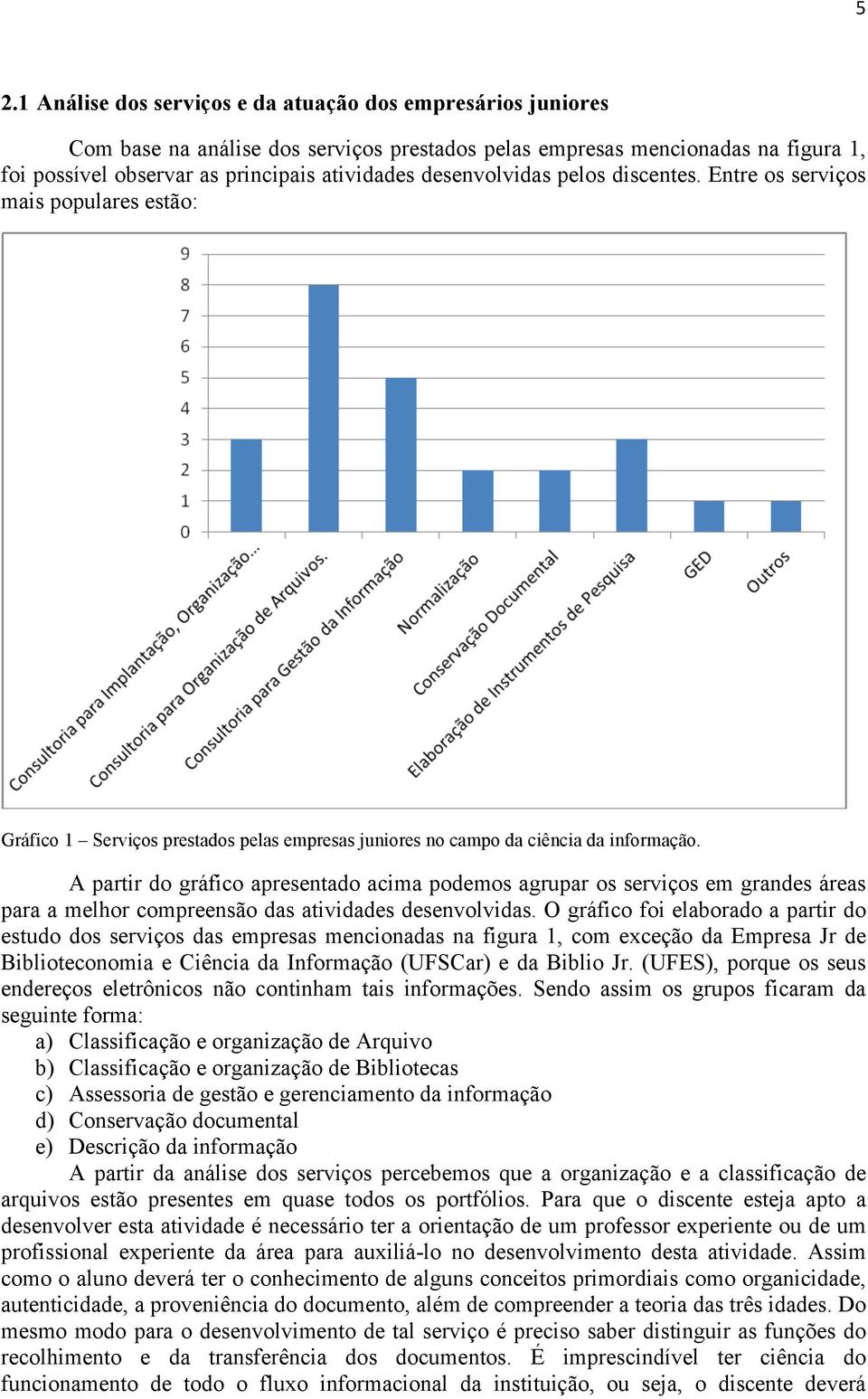 A partir do gráfico apresentado acima podemos agrupar os serviços em grandes áreas para a melhor compreensão das atividades desenvolvidas.