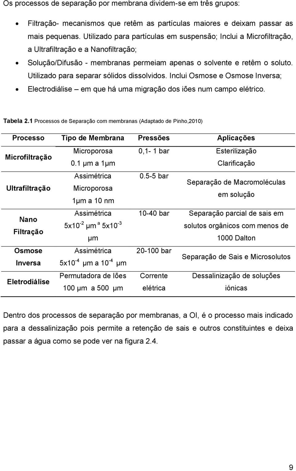 Utilizado para separar sólidos dissolvidos. Inclui Osmose e Osmose Inversa; Electrodiálise em que há uma migração dos iões num campo elétrico. Tabela 2.