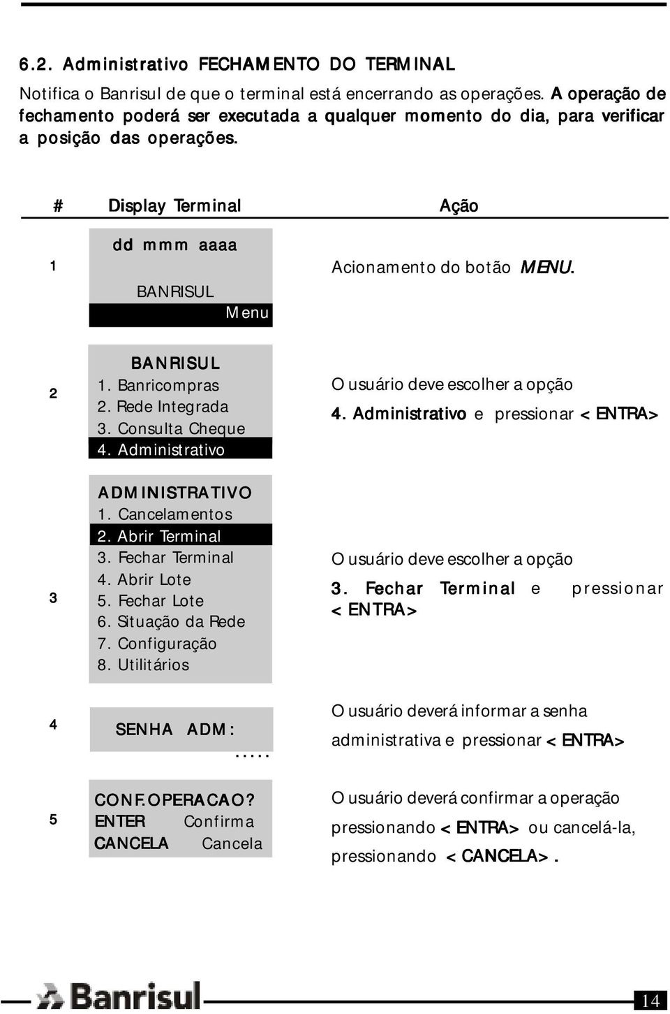Banricompras 2. Rede Integrada 3. Consulta Cheque 4. Administrativo ADMINISTRATIVO 1. Cancelamentos 2. Abrir Terminal 3. Fechar Terminal 4. Abrir Lote 5. Fechar Lote 6. Situação da Rede 7.