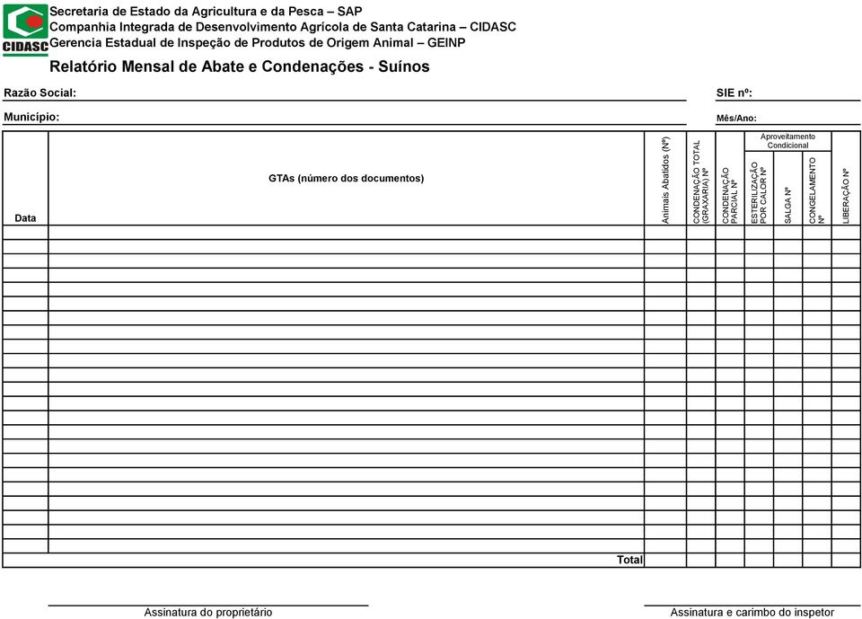 nº: Mês/Ano: Data GTAs (número dos documentos) Animais Abatidos (Nº) CONDENAÇÃO TOTAL (GRAXARIA) Nº CONDENAÇÃO PARCIAL Nº ESTERILIZAÇÃO