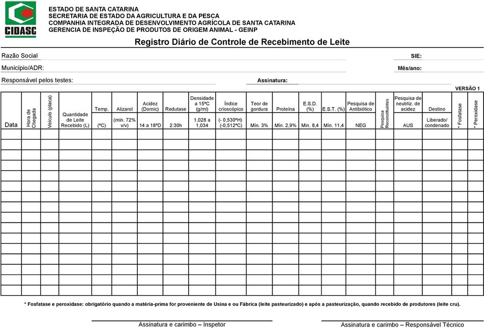 Alizarol (Dornic) Redutase (g/ml) crioscópico gordura Proteína (%) E.S.T. (%) Antibiótico acidez Destino (mín. 72% 1,028 a (- 0,530ºH) (ºC) v/v) 14 a 18ºD 2:30h 1,034 (-0,512ºC) Mín. 3% Mín. 2,9% Min.