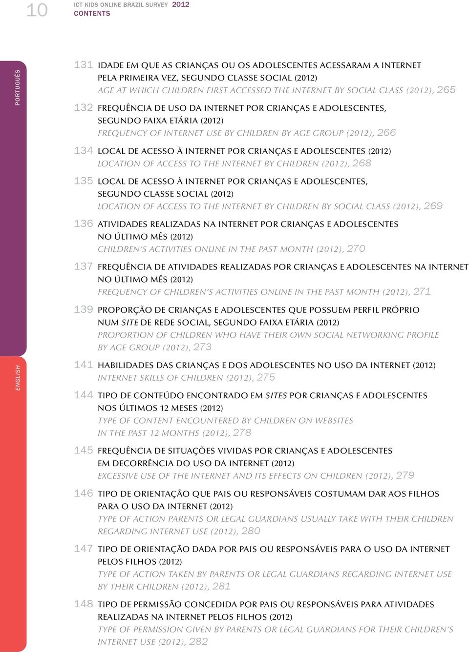 266 134 LOCAL DE ACESSO À INTERNET POR CRIANÇAS E ADOLESCENTES (2012) LOCATION OF access to the INTERNET BY CHILDREN (2012), 268 135 LOCAL DE ACESSO À INTERNET POR CRIANÇAS E ADOLESCENTES, SEGUNDO