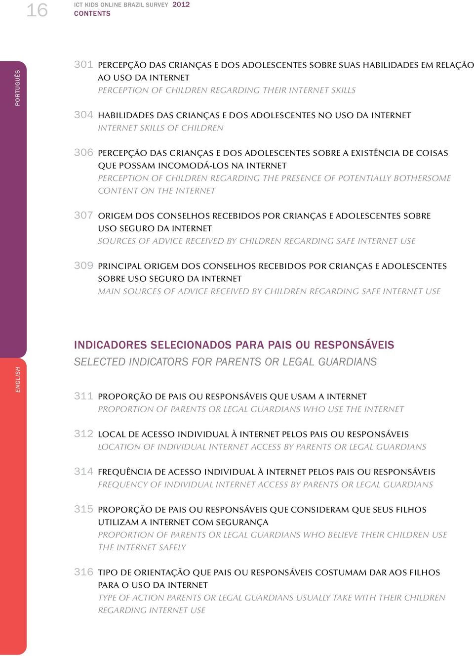 INCOMODÁ-LOS NA INTERNET PERCEPTION OF CHILDREN REGARDING THE PRESENCE OF POTENTIALLY BOTHERSOME content ON THE INTERNET 307 ORIGEM DOS CONSELHOS RECEBIDOS POR CRIANÇAS E ADOLESCENTES SOBRE USO