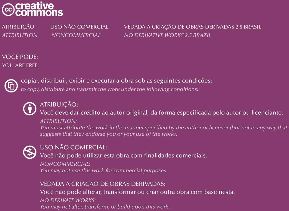 deve dar crédito ao autor original, da forma especificada pelo autor ou licenciante.