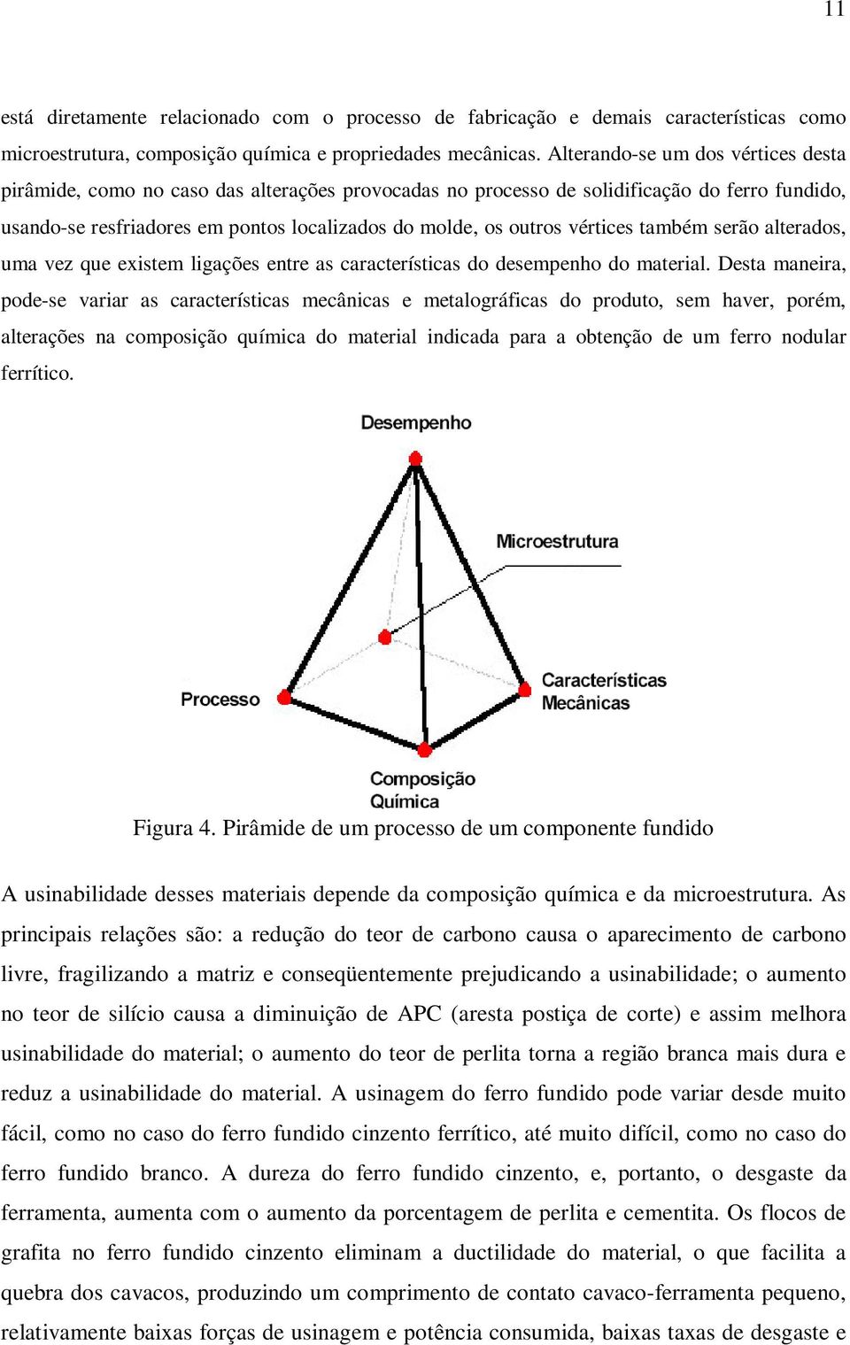 vértices também serão alterados, uma vez que existem ligações entre as características do desempenho do material.