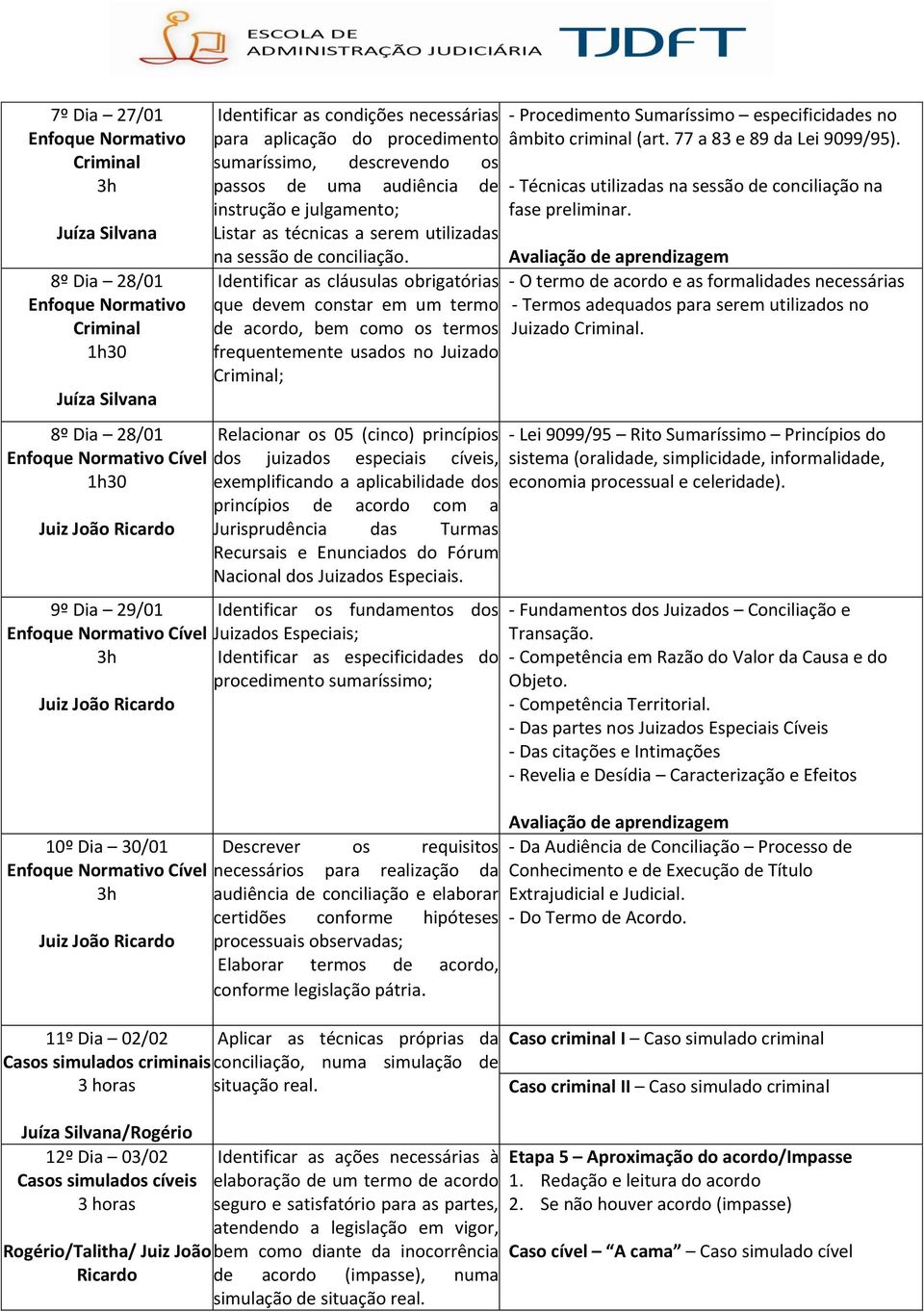 audiência de instrução e julgamento; Listar as técnicas a serem utilizadas na sessão de conciliação.