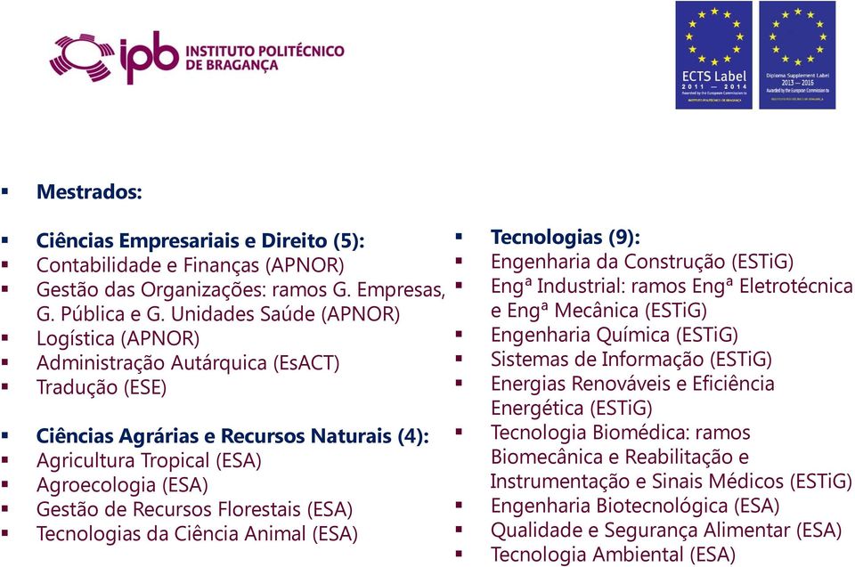 Florestais (ESA) Tecnologias da Ciência Animal (ESA) Tecnologias (9): Engenharia da Construção (ESTiG) Engª Industrial: ramos Engª Eletrotécnica e Engª Mecânica (ESTiG) Engenharia Química (ESTiG)