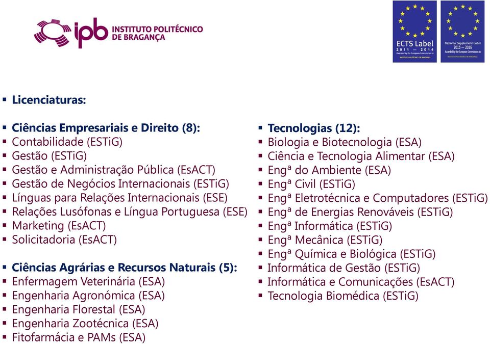 (ESA) Engenharia Florestal (ESA) Engenharia Zootécnica (ESA) Fitofarmácia e PAMs (ESA) Tecnologias (12): Biologia e Biotecnologia (ESA) Ciência e Tecnologia Alimentar (ESA) Engª do Ambiente (ESA)