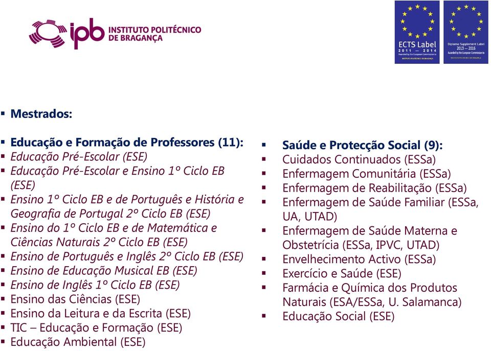 EB (ESE) Ensino das Ciências (ESE) Ensino da Leitura e da Escrita (ESE) TIC Educação e Formação (ESE) Educação Ambiental (ESE) Saúde e Protecção Social (9): Cuidados Continuados (ESSa) Enfermagem