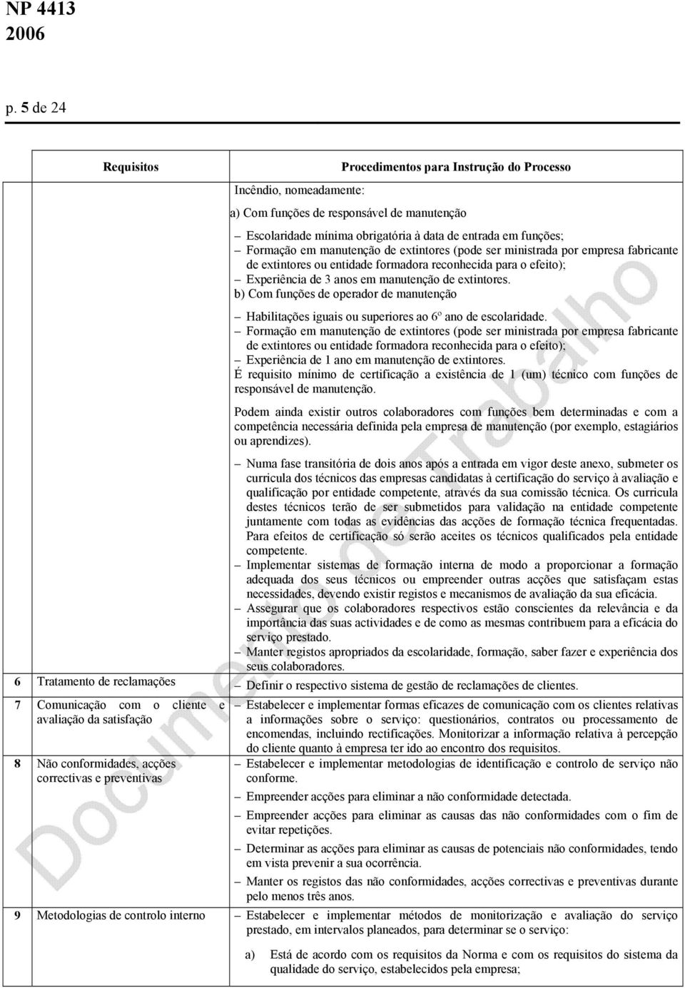 b) Com funções de operador de manutenção Habilitações iguais ou superiores ao 6º ano de escolaridade.