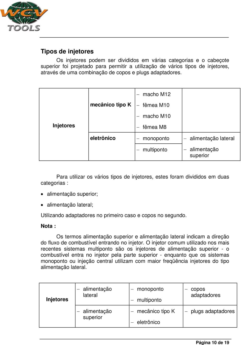 macho M12 mecânico tipo K fêmea M10 Injetores macho M10 fêmea M8 eletrônico monoponto alimentação lateral multiponto alimentação superior Para utilizar os vários tipos de injetores, estes foram