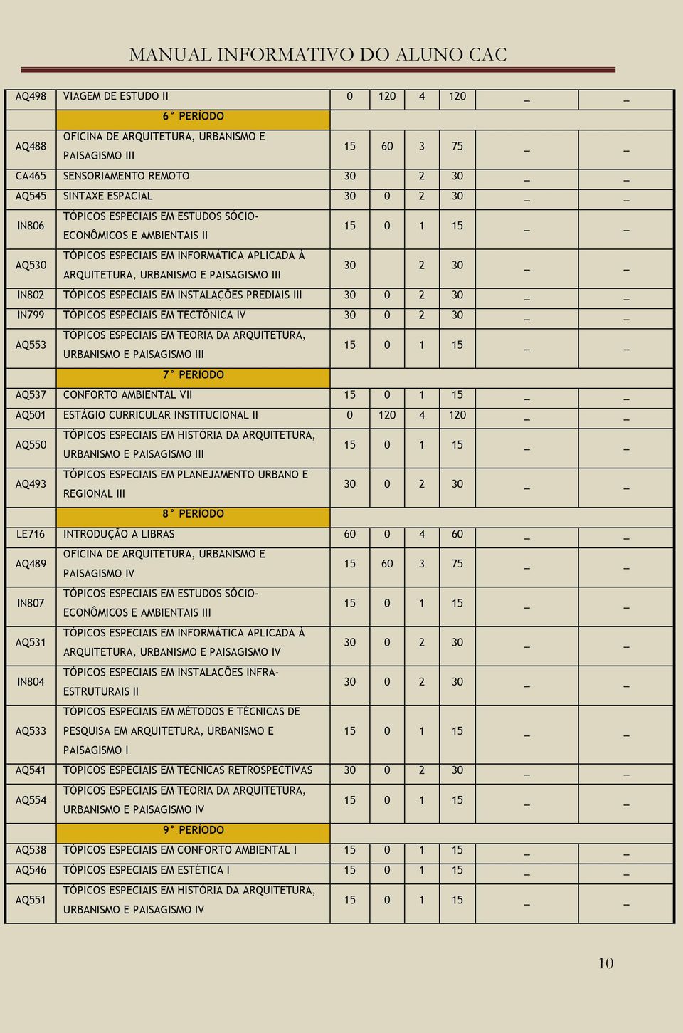 IN799 TÓPICOS ESPECIAIS EM TECTÔNICA IV AQ553 TÓPICOS ESPECIAIS EM TEORIA DA ARQUITETURA, URBANISMO E PAISAGISMO III 7 PERÍODO AQ537 CONFORTO AMBIENTAL VII AQ501 ESTÁGIO CURRICULAR INSTITUCIONAL II 0