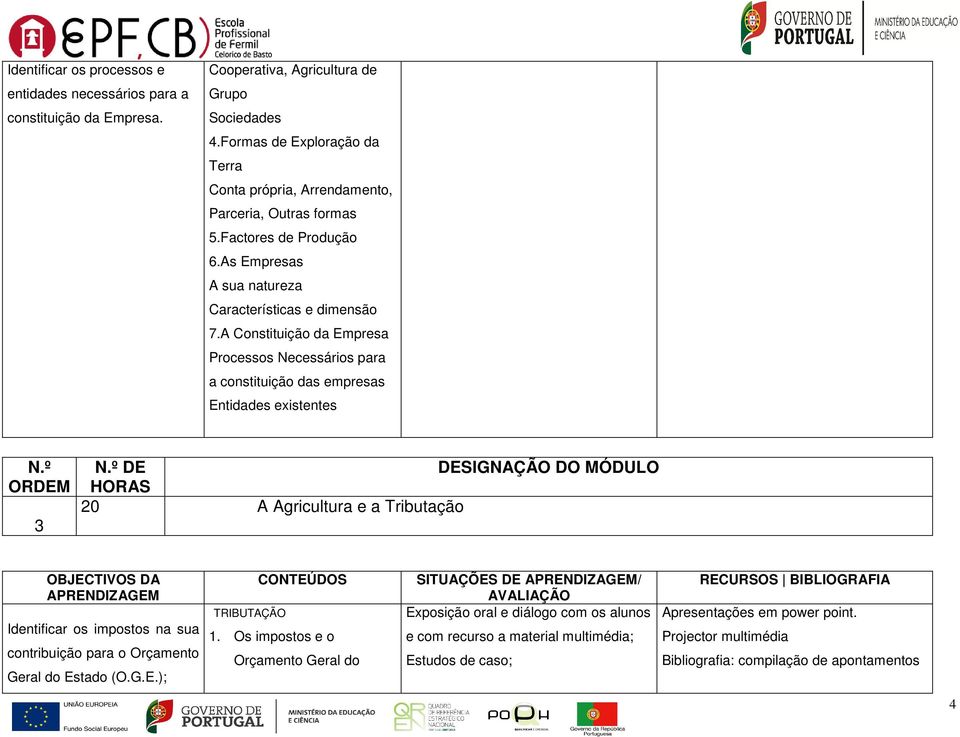 A Constituição da Empresa Processos Necessários para a constituição das empresas Entidades existentes N.º ORDEM 3 N.