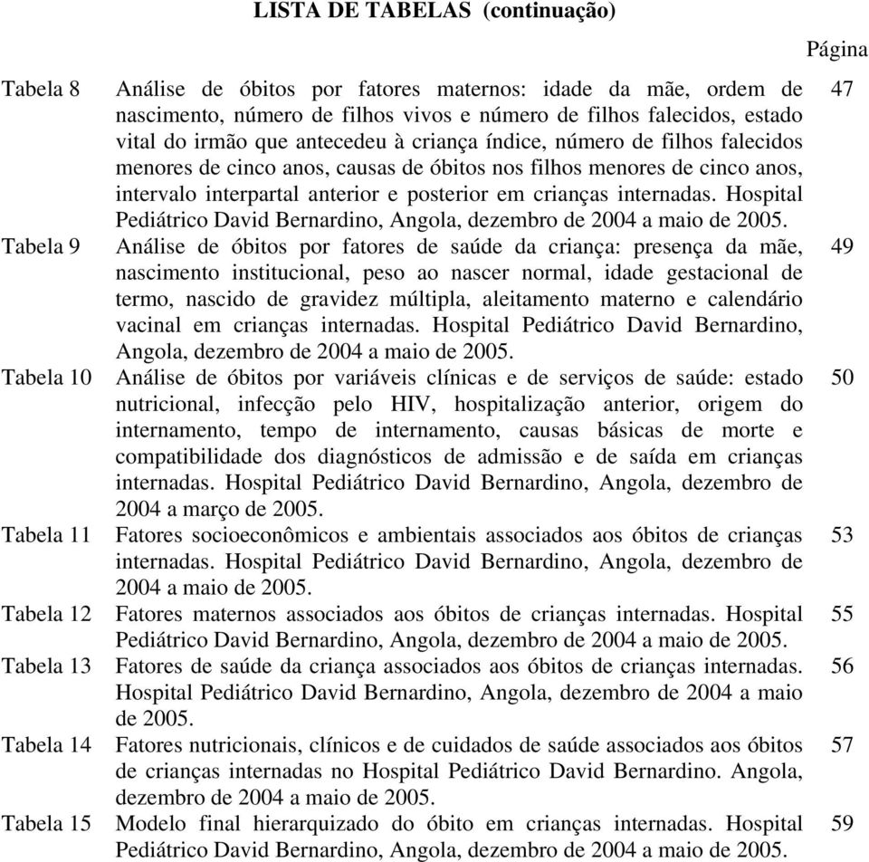 Hospital Pediátrico David Bernardino, Angola, dezembro de 2004 a maio de 2005.