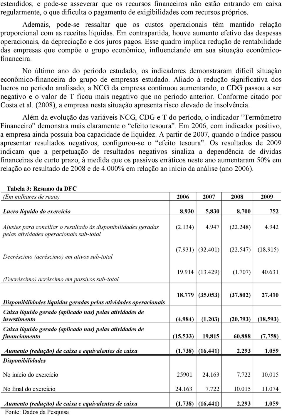 Em contrapartida, houve aumento efetivo das despesas operacionais, da depreciação e dos juros pagos.