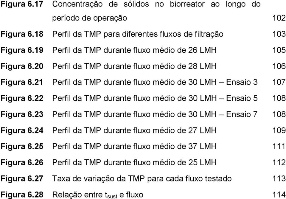22 Perfil da TMP durante fluxo médio de 30 LMH Ensaio 5 108 Figura 6.23 Perfil da TMP durante fluxo médio de 30 LMH Ensaio 7 108 Figura 6.