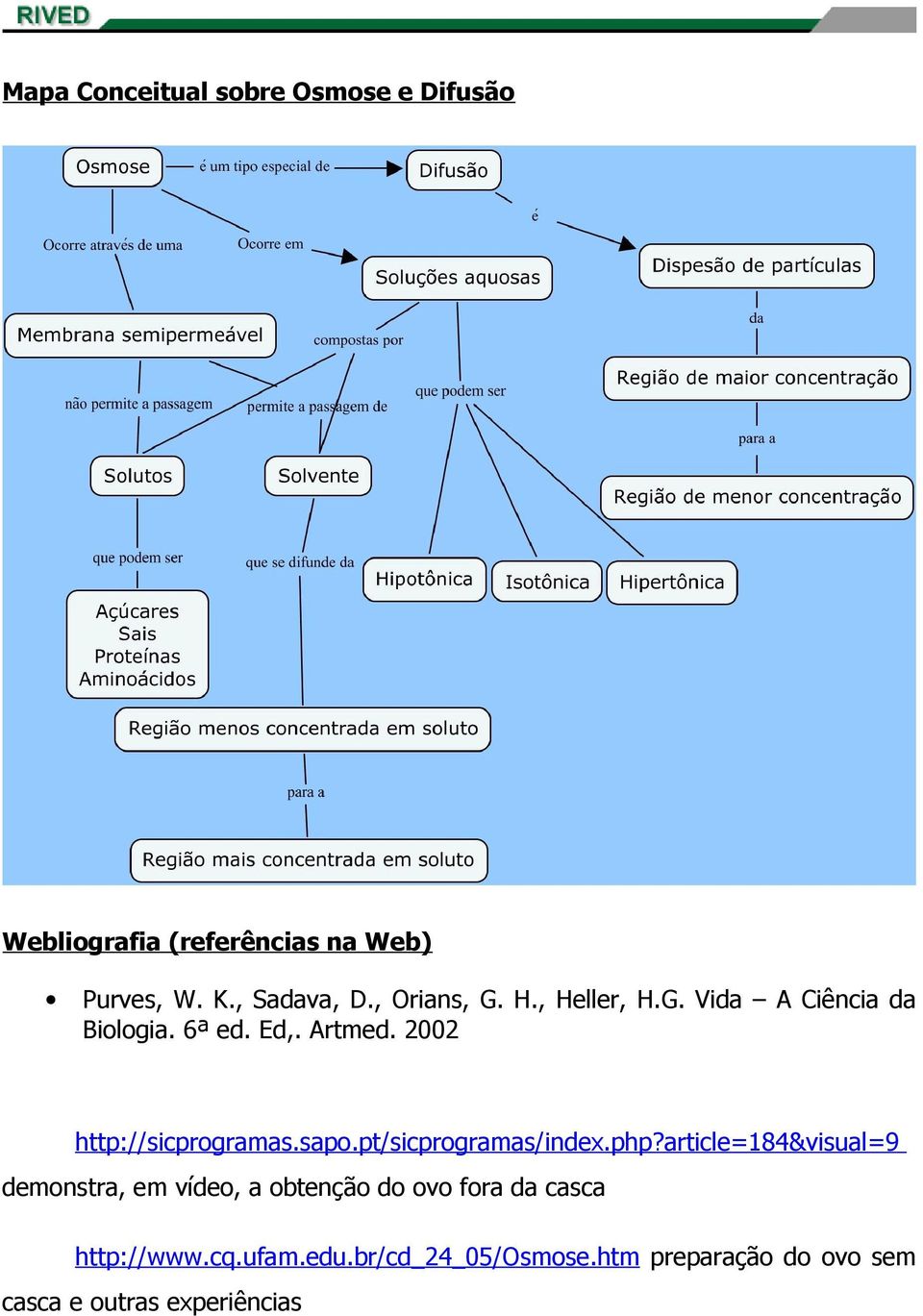 2002 http://sicprogramas.sapo.pt/sicprogramas/index.php?