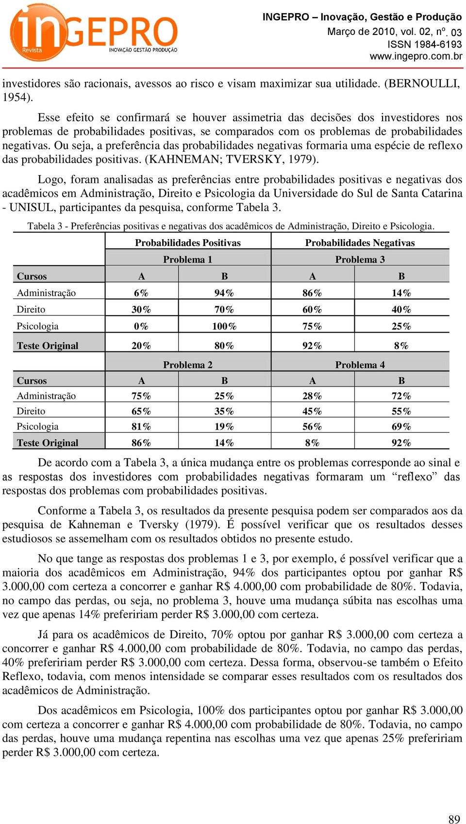 seja, a preferência das probabilidades negativas formaria uma espécie de reflexo das probabilidades positivas. (KAHNEMAN; TVERSKY, 1979).