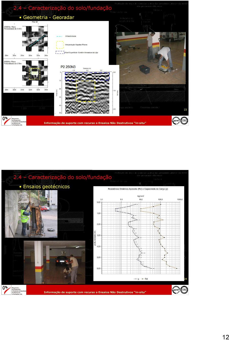 Georadar 23  solo/fundação