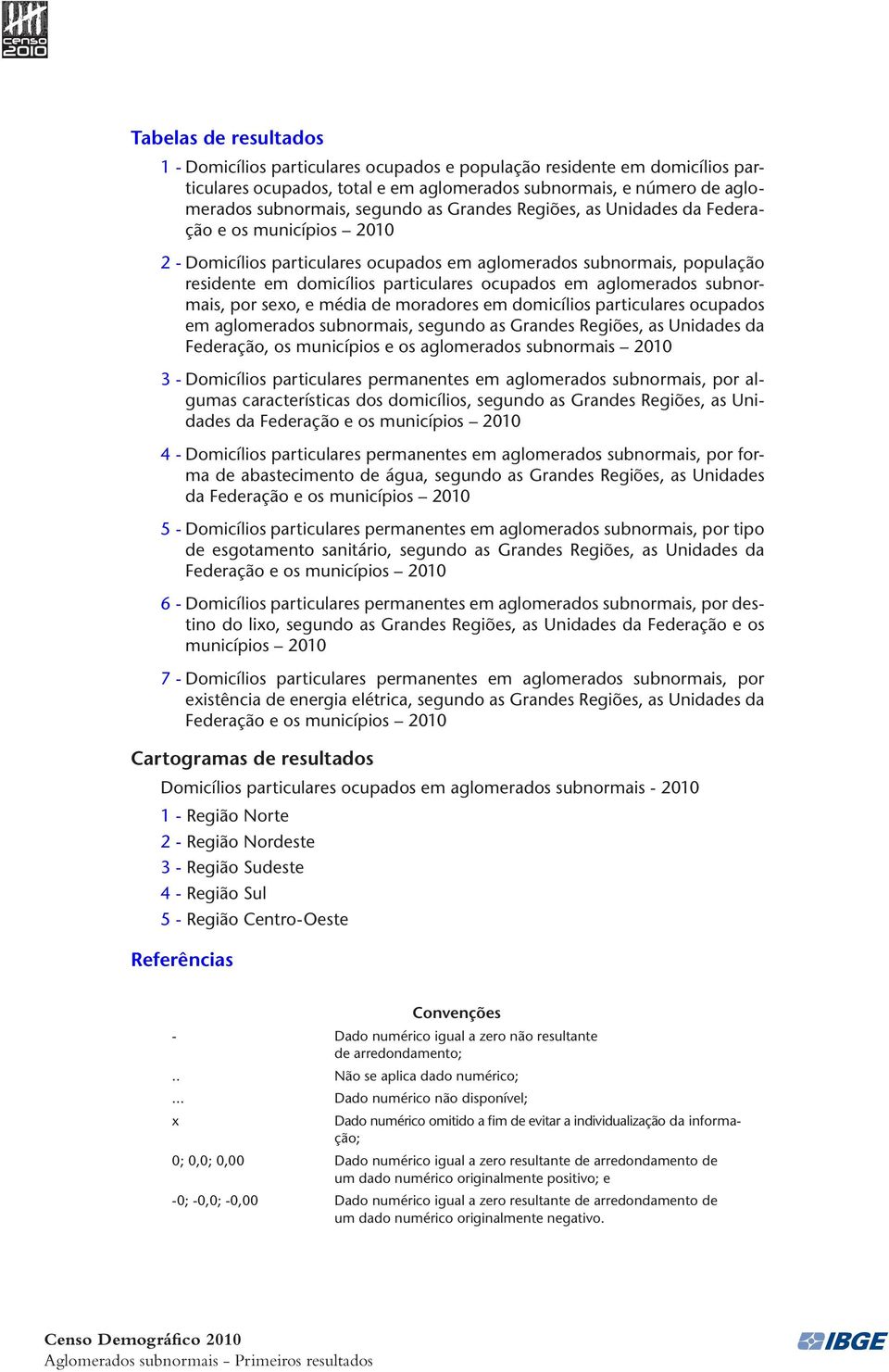 características dos domicílios, segundo as as Unidades da Federação e os municípios 2010 4 - Domicílios permanentes em, por forma de abastecimento de água, segundo as as Unidades da Federação e os