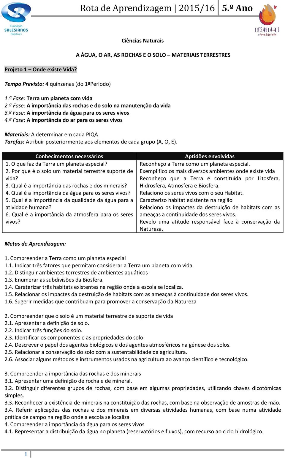 O que faz da Terra um planeta especial? 2. Por que é o solo um material terrestre suporte de vida? 3. Qual é a importância das rochas e dos minerais? 4.